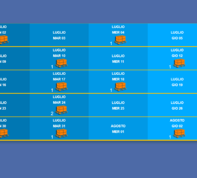 Planning viaggi