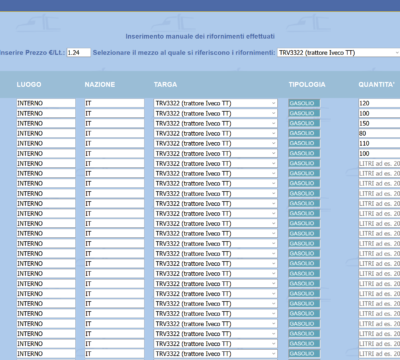 Software consumi automezzi