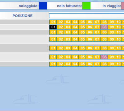 Modulo planning