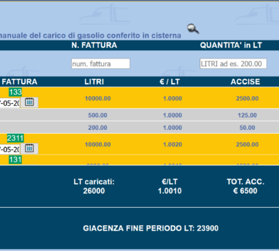 Modulo gestione cisterna